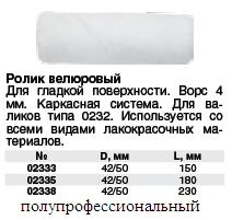 Ролик запасной велюровый, диам. 42/50 мм, 150 мм FIT