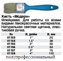 Кисть флейцевая "Модерн", натур.светлая щетина, пластик.ручка - 1,5" (38 мм) FIT