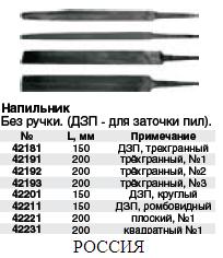 Напильник трехгранный 200 мм № 1 ― Централизованная система электронной  торговли ООО «ЛионСтрой»