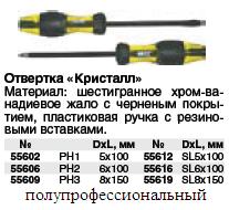 Отвертка 6-гранное фосфатированное CrV жало 5х100 SL