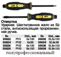 Отверткa ударная ― Централизованная система электронной  торговли ООО «ЛионСтрой»