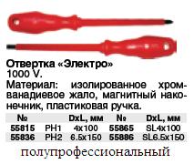 Отвертка изолированная CrV 1000 В 6,5х150 мм РН 2 ― Централизованная система электронной  торговли ООО «ЛионСтрой»