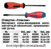 Отвертка, двухцв.ручка Профи,CrV, магн.кончик 3х75 мм"крест" РН 1