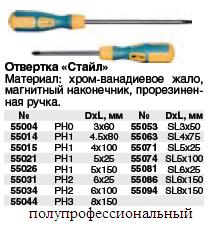 Отвертка, серо-желт.ручка, Профи, CrV, магн.кончик 3х50 "шлиц" 