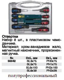 Отвертки 8 шт. CrV, прорезиненная ручка, в чемоданчике