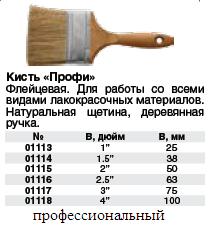 Кисть флейцевая "Профи", натур.светлая щетина, деревянная ручка - 2" (50 мм) FIT ― Централизованная система электронной  торговли ООО «ЛионСтрой»