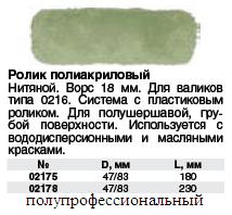 Ролик запасной зеленый Профи, диам. 47/83 мм, 180 мм FIT