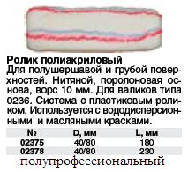 Ролик запасной полиакрил. с серой и красной полосками диам.40/80 мм, 180 мм FIT