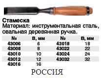 Стамеска с овальной деревянной ручкой 6 мм