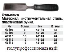 Стамеска с пластиковой ручкой 6 мм