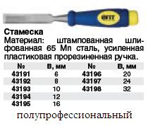 Стамеска Профи, двухцветная мягкая ручка 12 мм