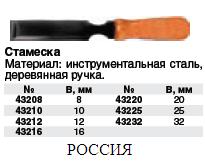 Стамеска с деревянной ручкой "Арефино" 10 мм