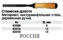 Долото 12 мм ― Централизованная система электронной  торговли ООО «ЛионСтрой»