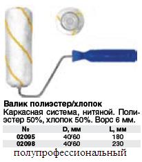 Валик полиэстер/хлопок, с желтой полосой, каркасная система, диам.40/60 мм; ворс 6мм, длина 230 мм FIT
