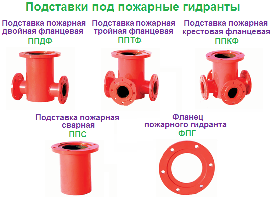 Под пг