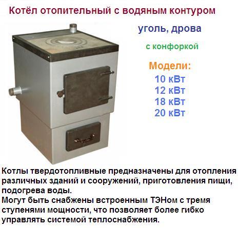 Печь С Водяным Контуром Купить Спб