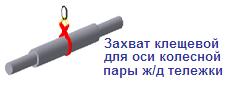 Захват клещевой для оси колесной пары ж/д тележки, г/п 0.5 тонн