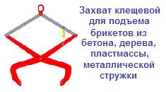 Захват клещевой для подъема брикетов из бетона, дерева, пластмассы, металлической стружки, г/п 1 тонна ― Централизованная система электронной  торговли ООО «ЛионСтрой»