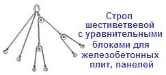 Строп шестиветвевой с уравнительными блоками для железобетонных плит, панелей, г/п 8 тонн