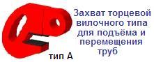 Захват торцевой вилочного типа для подъёма труб, тип А, г/п 3,6 тонн, высота зева 24 мм