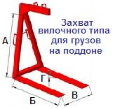 Захват для двух поддонов с грузом, г/п 1 тонна, длина вилки 1520 мм, вилочный