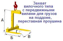 Захват с передвижными вилами для грузов на поддоне, переставная проушина, г/п 1,5 тонны, длина вилки 800 мм