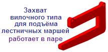 Захват вилочного типа для подъёма лестничных маршей, г/п 2,5 тонны