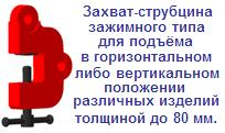 Захват-струбцина для подъёма различных изделий толщиной до 80 мм, г/п 3,2 тонны, вес 19кг, зажимной