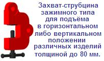 Захват-струбцина для подъёма различных изделий толщиной до 80 мм, г/п 3,2 тонны, вес 19кг, зажимной