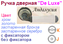 Ручка дверная "Нора-М" Андалусия К-07466, с фиксатором (застаренная бронза) DE LUXE ― Централизованная система электронной  торговли ООО «ЛионСтрой»