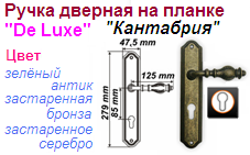 Ручка дверная на планке "Нора-М" Кантабрия-08705 (застаренная бронза) (под цилиндр) DE LUXE