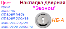 Накладка дверная "Нора-М" под ключ НБ-А-07970 (старая бронза) ЭКОНОМ