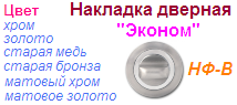 Накладка дверная "Нора-М" под фиксатор НФ-В-07974 (старая медь) ЭКОНОМ ― Централизованная система электронной  торговли ООО «ЛионСтрой»