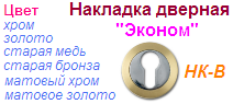 Накладка дверная "Нора-М" под цилиндр НК-В-07969 (старая бронза) ЭКОНОМ