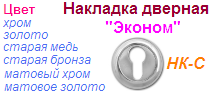 Накладка дверная "Нора-М" под цилиндр НК-С-07980 (старая медь) ЭКОНОМ