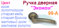 Ручка-розетка дверная "Нора-М" 99-А-08166 (старая медь) ЭКОНОМ ― Централизованная система электронной  торговли ООО «ЛионСтрой»