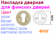 Накладка под цилиндр ФНК-06924 (50мм) "Нора-М" (матовое золото) на финские двери ― Централизованная система электронной  торговли ООО «ЛионСтрой»