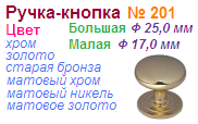 Мебельная ручка-кнопка 201 (малая) (хром) "Нора-М", 10038 ― Централизованная система электронной  торговли ООО «ЛионСтрой»