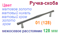 Мебельная ручка-скоба 01 (128) (золото) "Нора-М", 09051