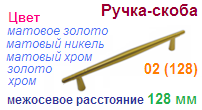 Мебельная ручка-скоба 02 (128) (золото) "Нора-М", 09076