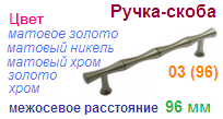 Мебельная ручка-скоба 03 (96) (матовое золото) "Нора-М", 09048 ― Централизованная система электронной  торговли ООО «ЛионСтрой»