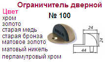 Ограничитель дверной №100 (старая медь) "Нора-М", 05982 ― Централизованная система электронной  торговли ООО «ЛионСтрой»