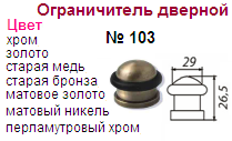 Ограничитель дверной №103 (золото) "Нора-М", 07238 ― Централизованная система электронной  торговли ООО «ЛионСтрой»