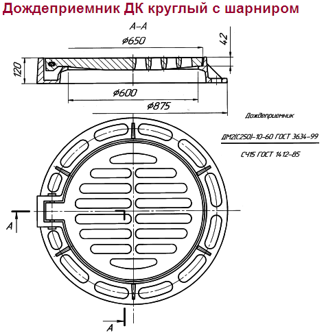 Типовой проект дождеприемников
