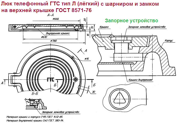 Люк колодца dwg чертеж