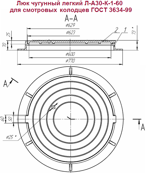 Люки смотровых колодцев гост. Люк л а15. (А15) люк чертеж. Люк Тип ГТС чертеж. Чертеж кольца люка чугунного.