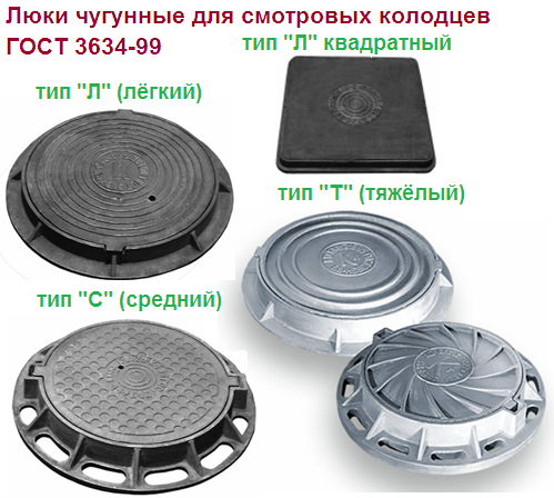 Люк Чугунный Купить Ростов