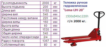 Тележка ручная гидравлическая "Lema-LM-20" ― Централизованная система электронной  торговли ООО «ЛионСтрой»