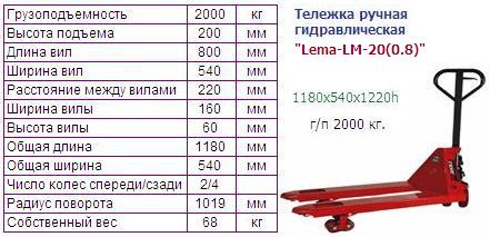 Тележка ручная гидравлическая "Lema-LM-20(0.8)" ― Централизованная система электронной  торговли ООО «ЛионСтрой»