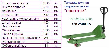 Тележка ручная гидравлическая "Lema-LM-25"